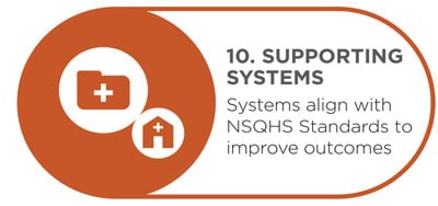 Supporting systems